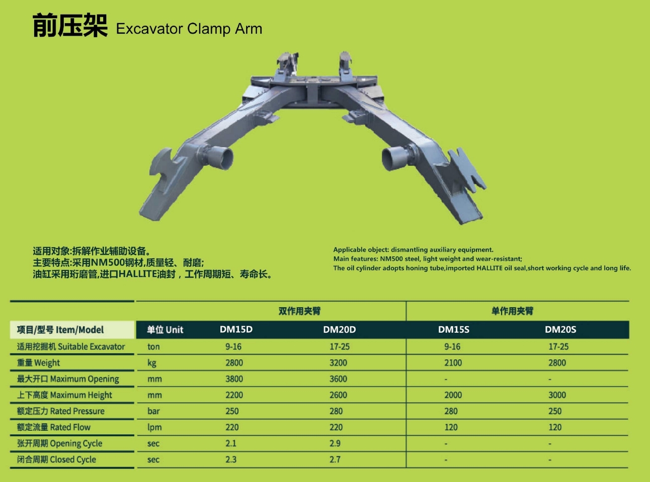 Excavator Clamp Arm